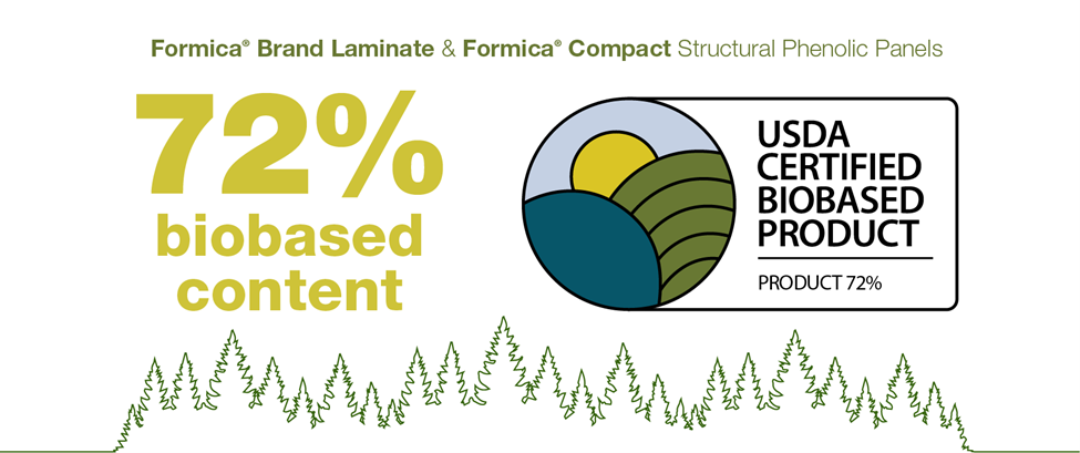 USDA Certified Biobased Product
