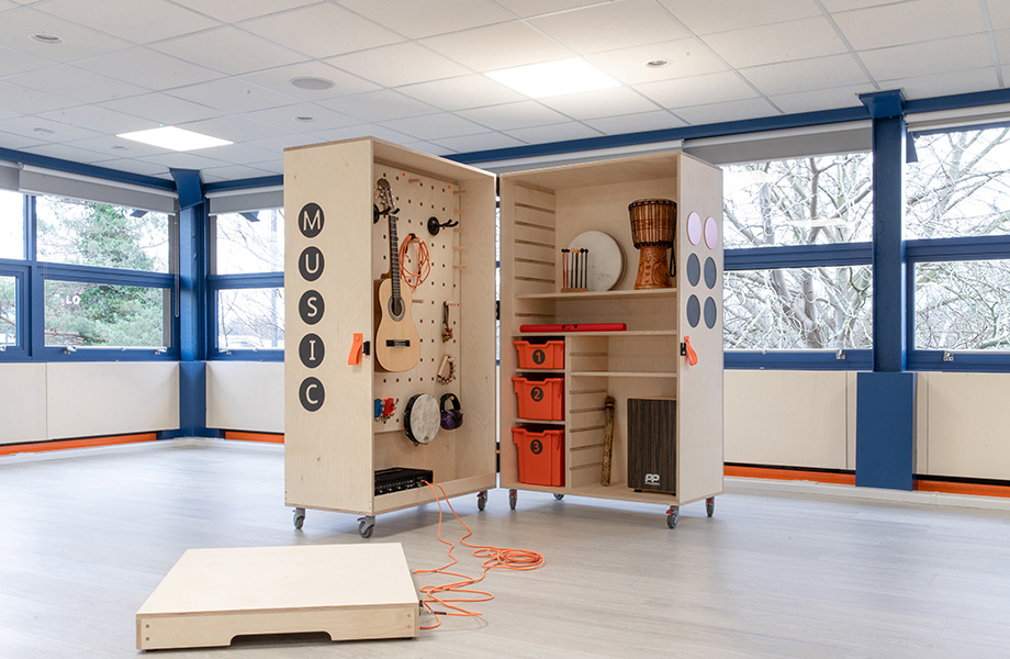 Glass.Mapper.Sc.Fields.Image?.Alt