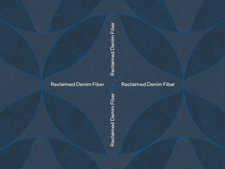 Reclaimed Denim Fiber 730x550