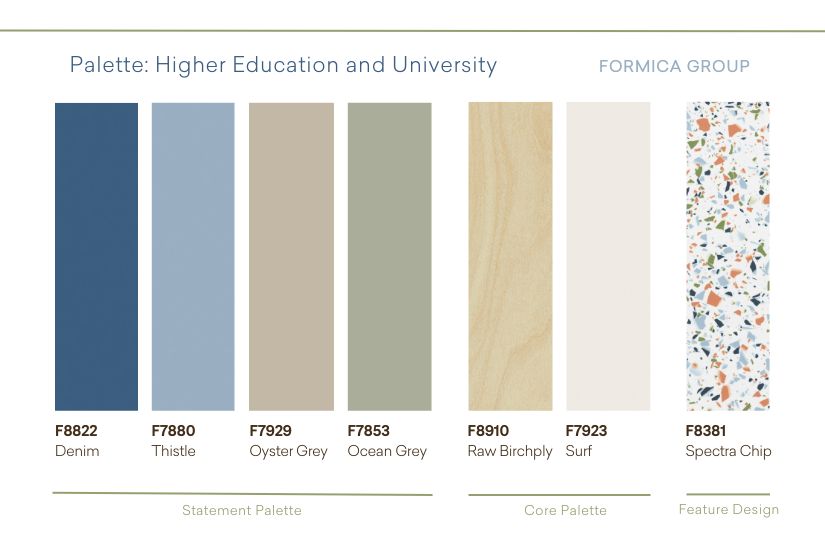 Higher Education Palette 825x550