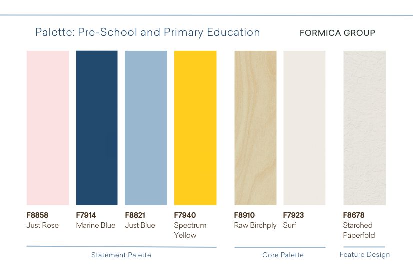 Primary Education Palette 825x550