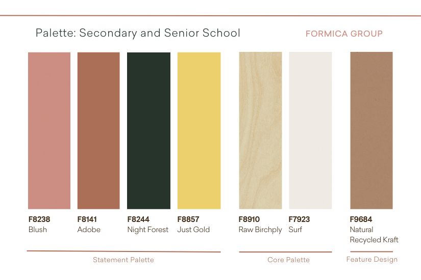 Secondary Education Palette 825x550